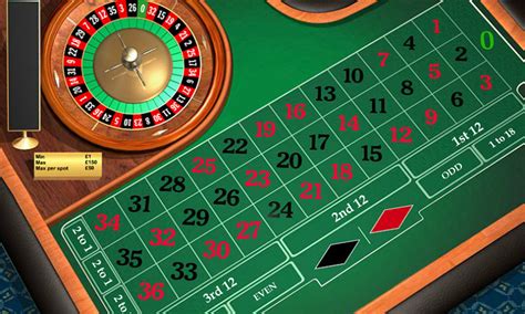 metodi roulette vincenti.